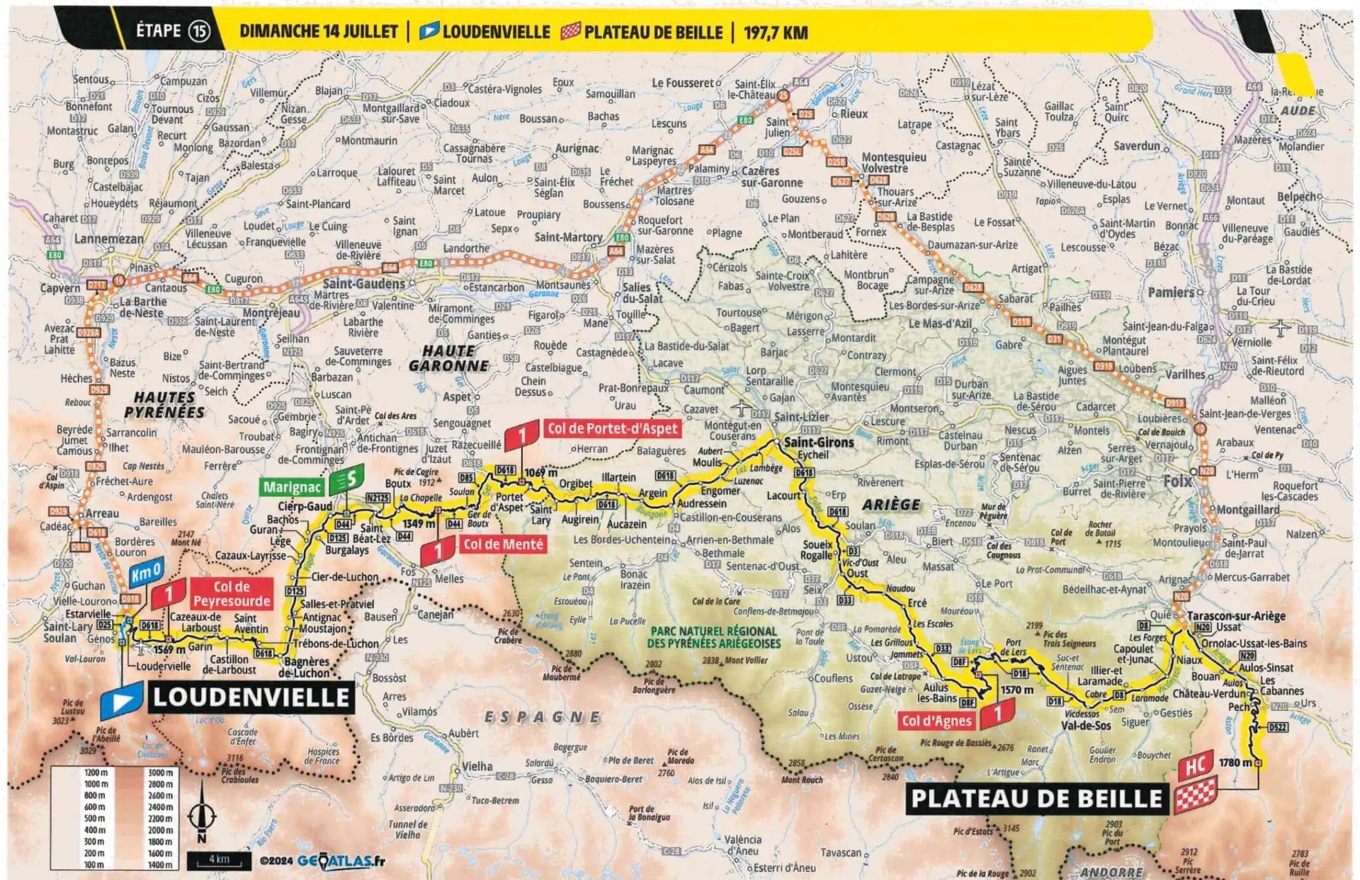 Tour de France 2024 : consultez les conditions de circulation qui seront perturbées dès vendredi