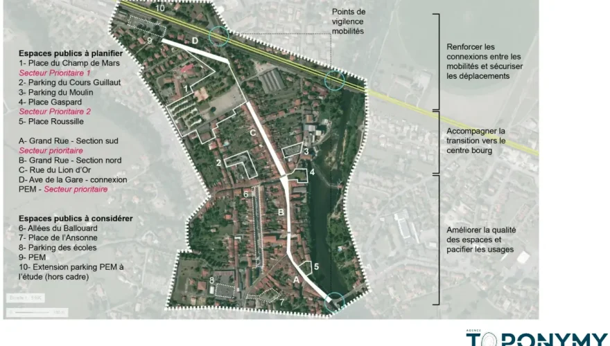 Image - Plan Guide